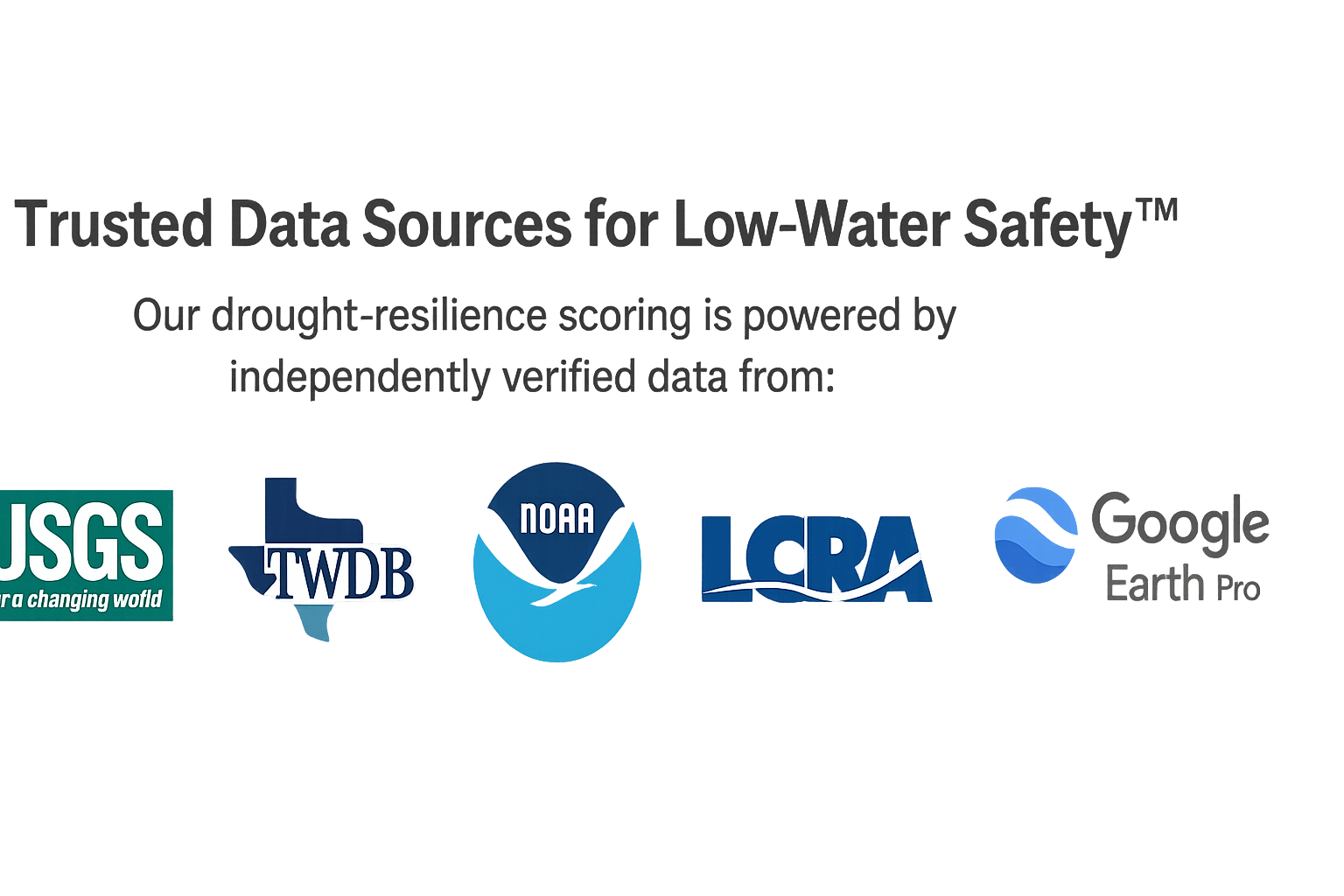 Trusted Data Sources for Low-Water Safety - USGS, TWDB, NOAA, LCRA, Google Earth Pro